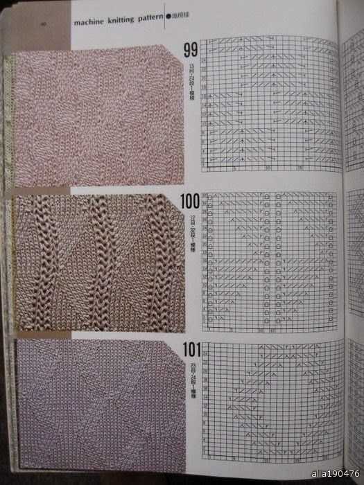 Free stylecraft knitting patterns