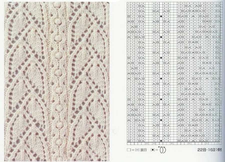 Fontana knitting patterns