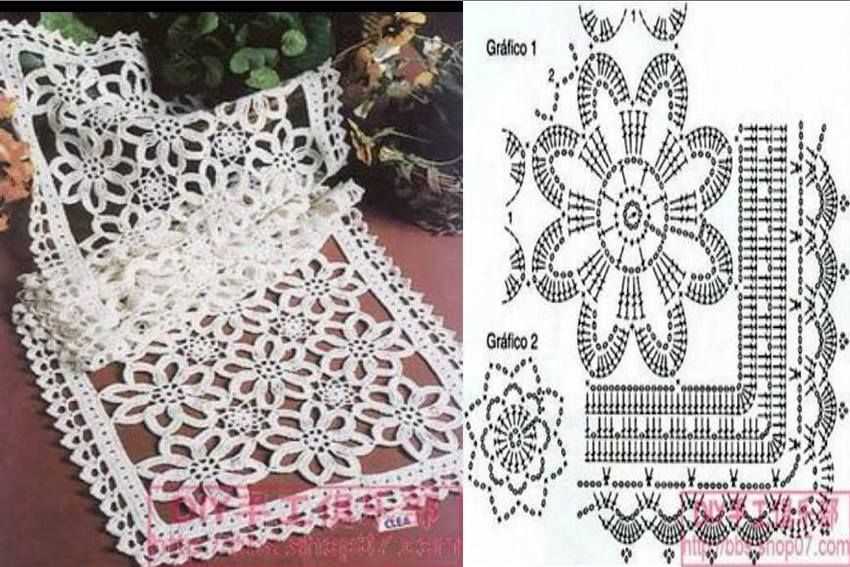 Knitted tablecloth patterns free