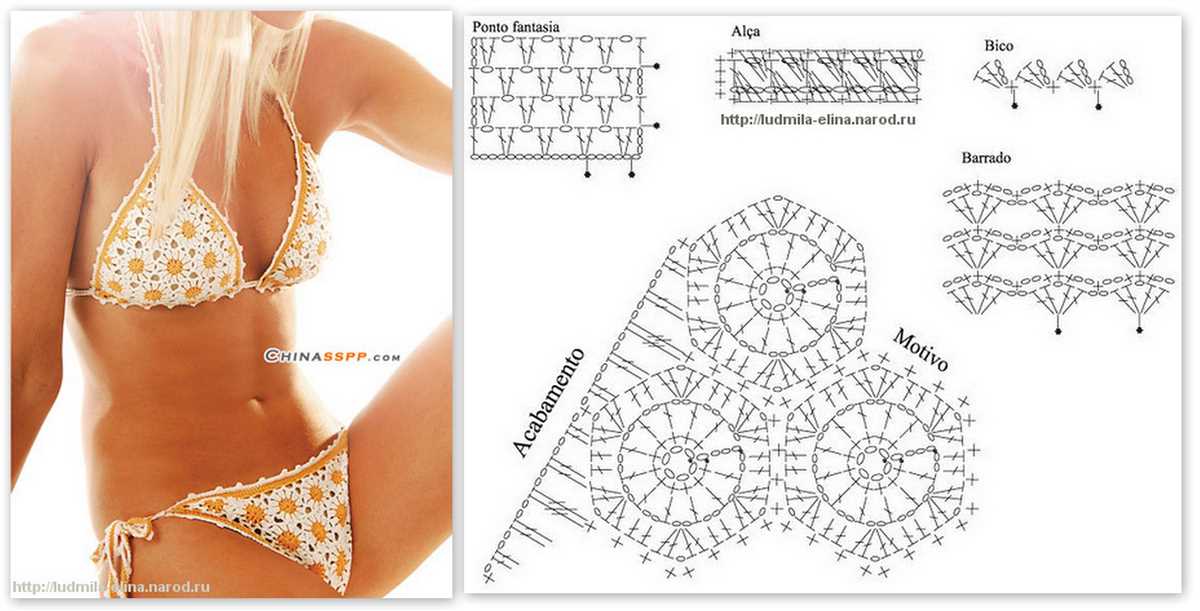 Knitted bikini pattern