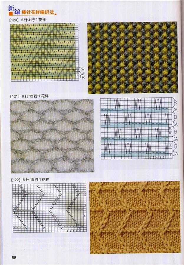 Knitting patterns with pictures