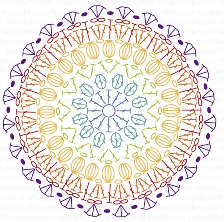 Knit mandala pattern