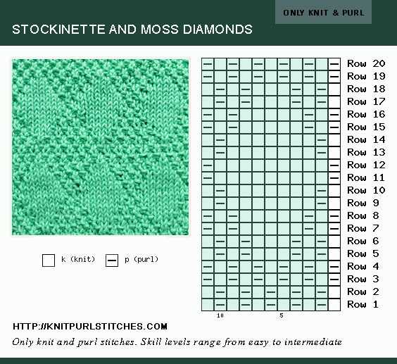 Moss diamond knitting pattern