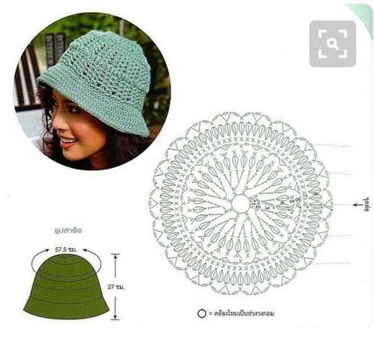 Free knitted bucket hat pattern