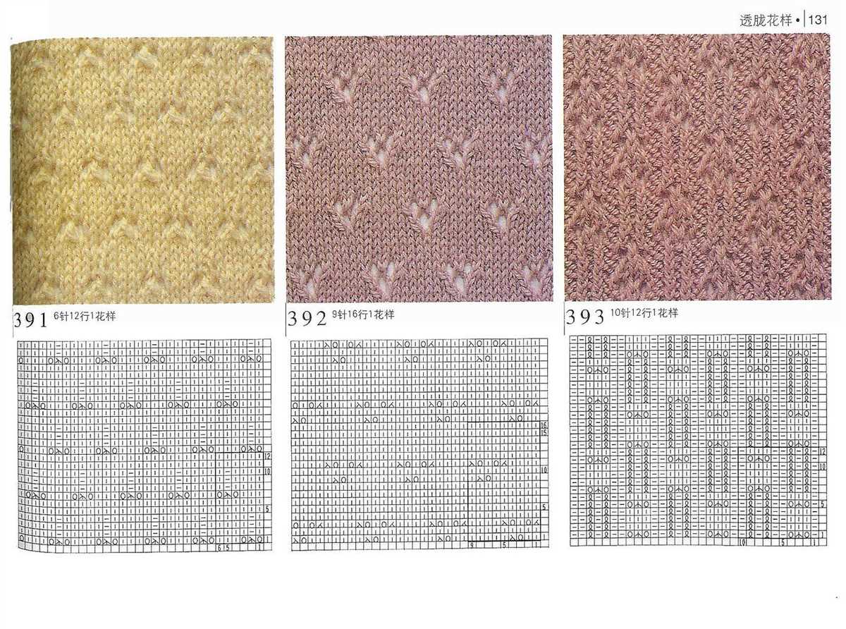 Net knitting pattern