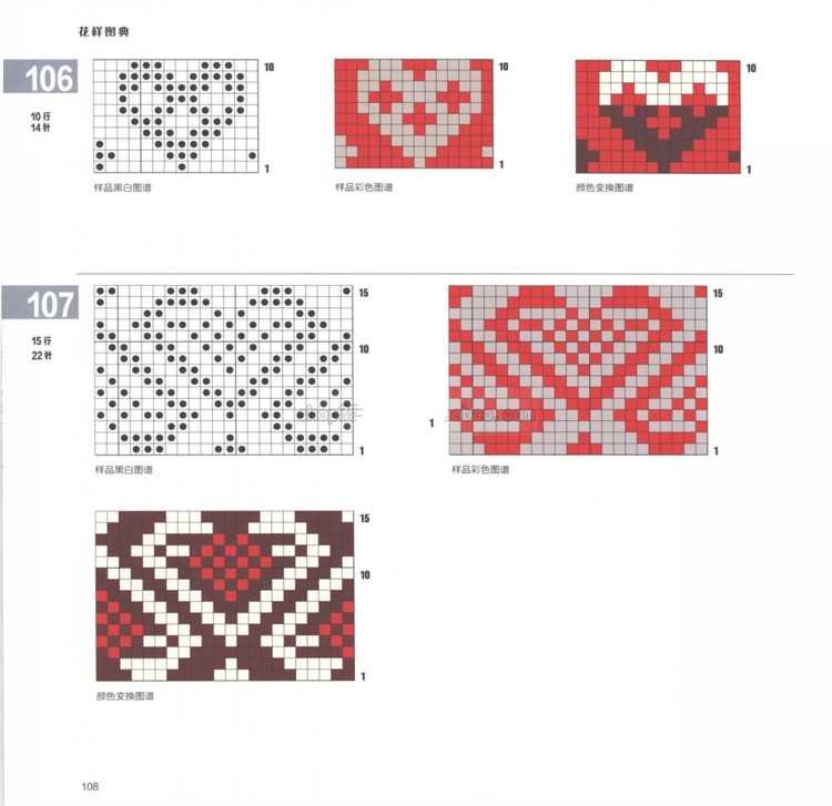 Nordic knitting patterns free