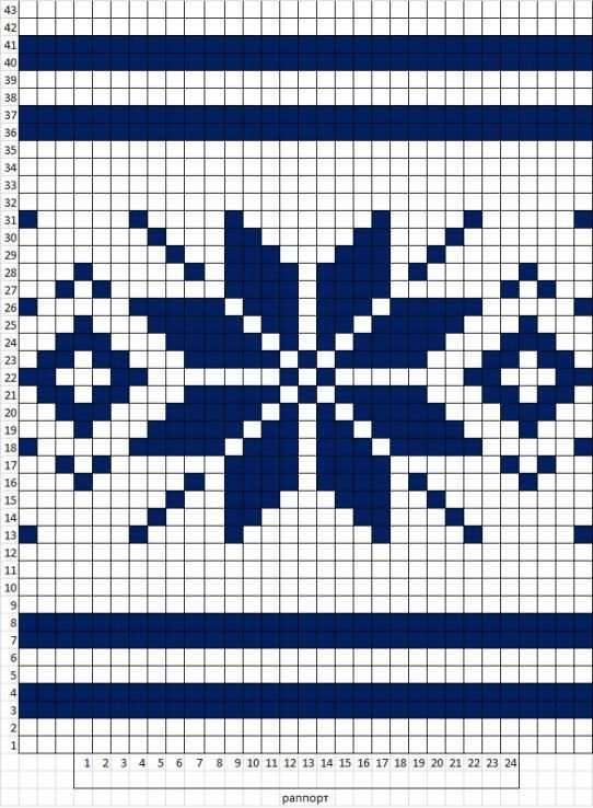 Norwegian snowflake knitting pattern