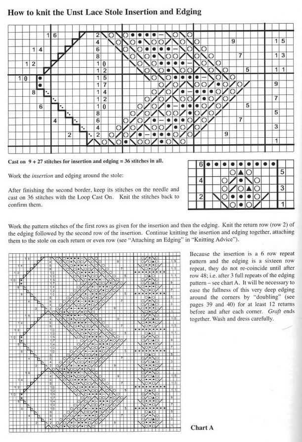 Heirloom patterns knitting