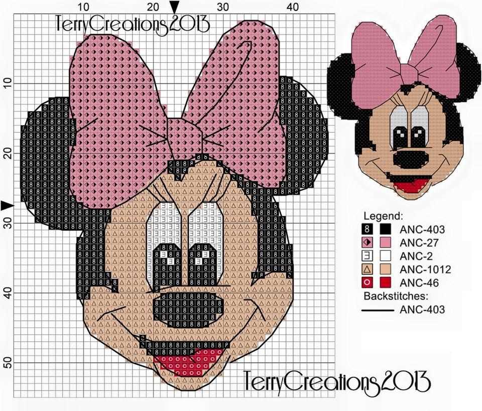 Minnie mouse knitting pattern free