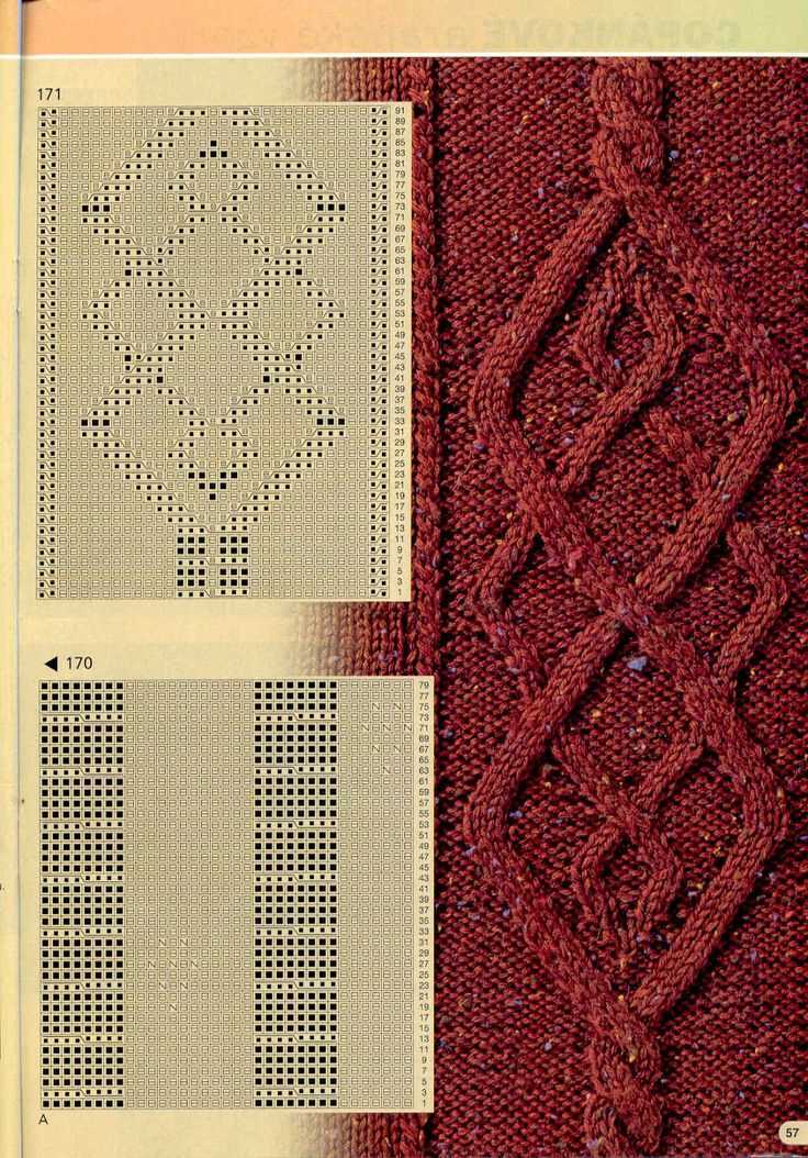 Odd knitting patterns