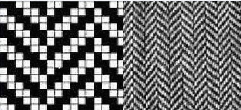 Knit houndstooth pattern