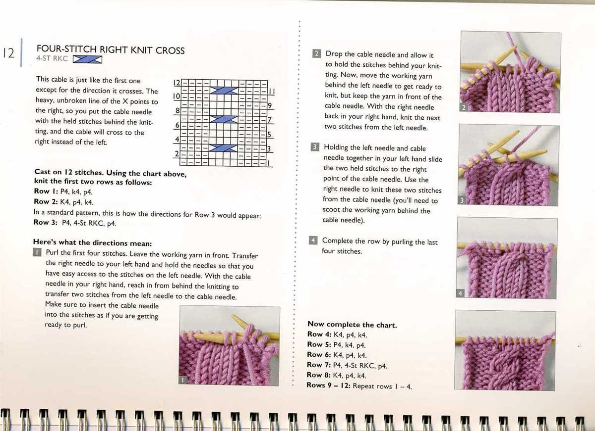 What does work in pattern mean in knitting