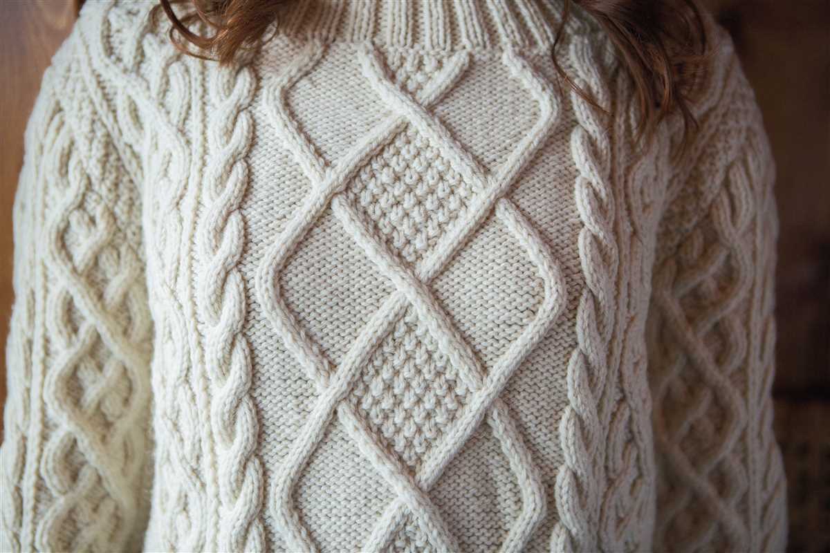 Aran island knitting patterns