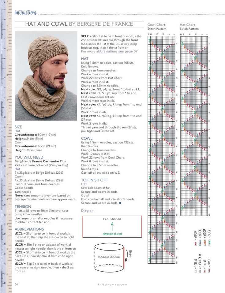 Size 13 knitting needles hat pattern