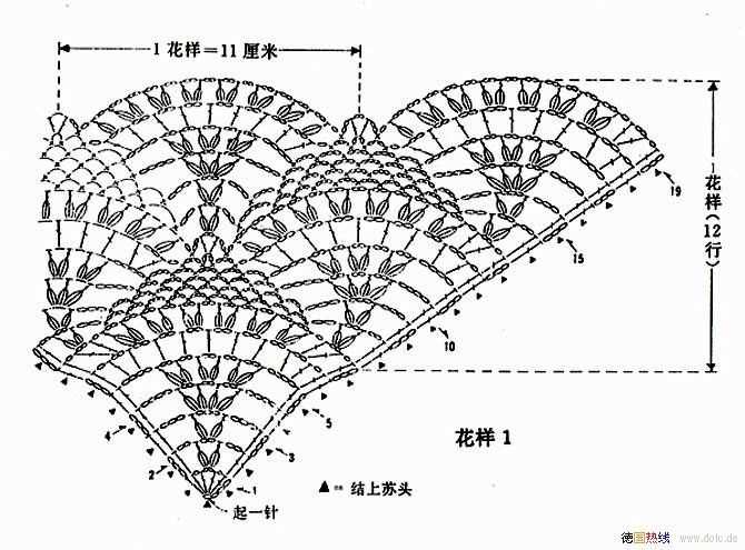 Fontana knitting patterns