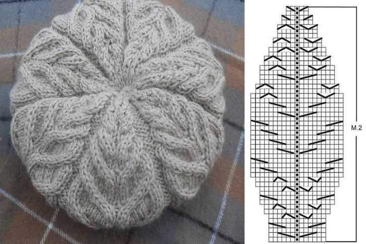 Lace knit hat pattern