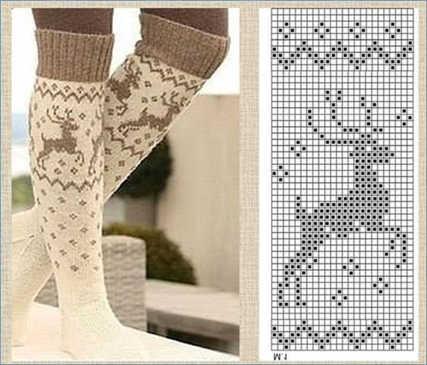 Loom knit christmas stocking pattern