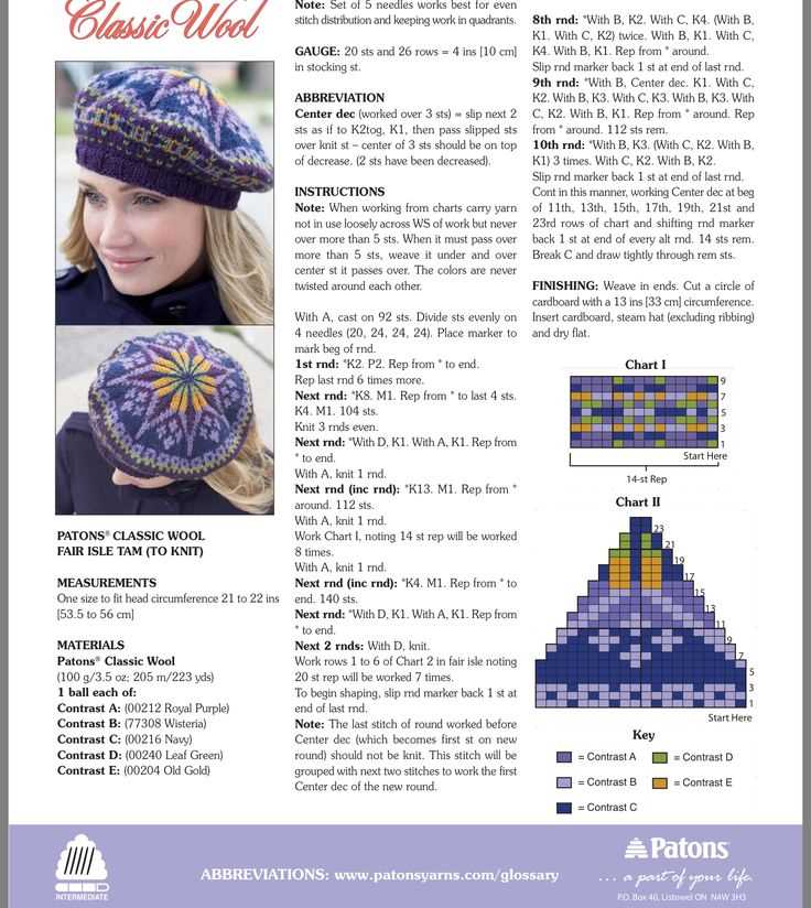 Fair isle knit hat pattern