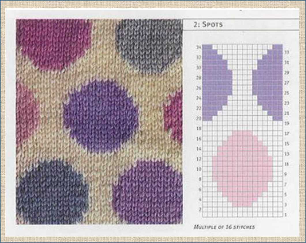 Dots knitting pattern