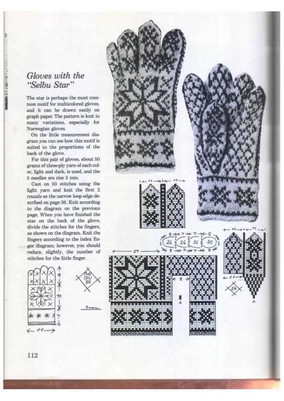 Free norwegian mitten knitting patterns