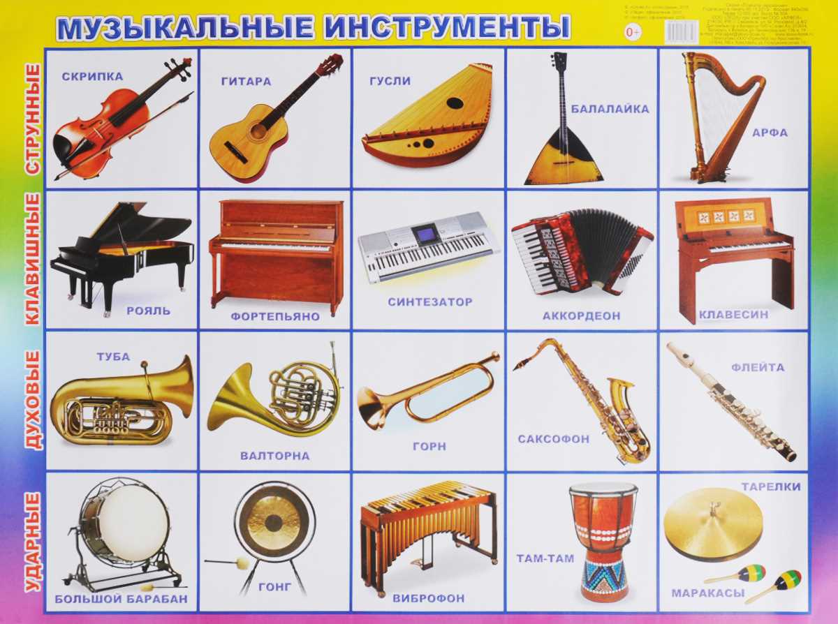 Knitted musical instrument patterns