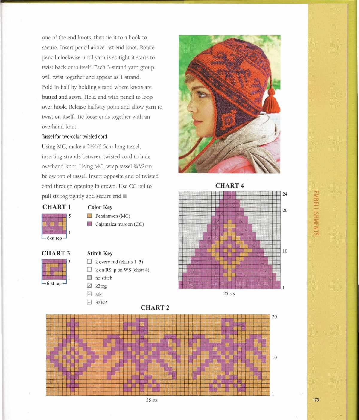 Fast knit hat pattern