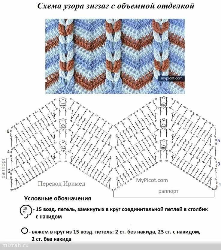 10 stitch zigzag knitting pattern