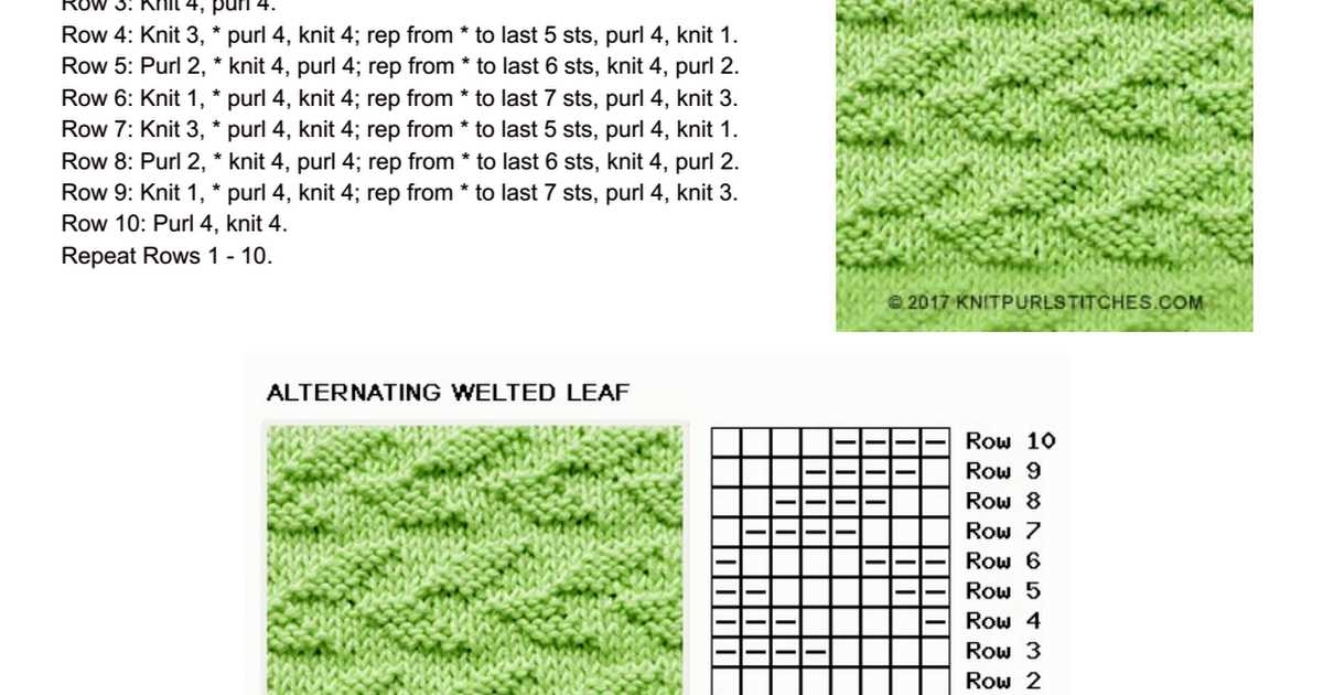 Just knitting patterns