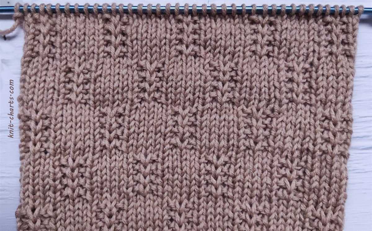 Checker stitch knitting pattern