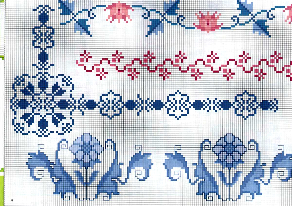 Cross stitch pattern knitting