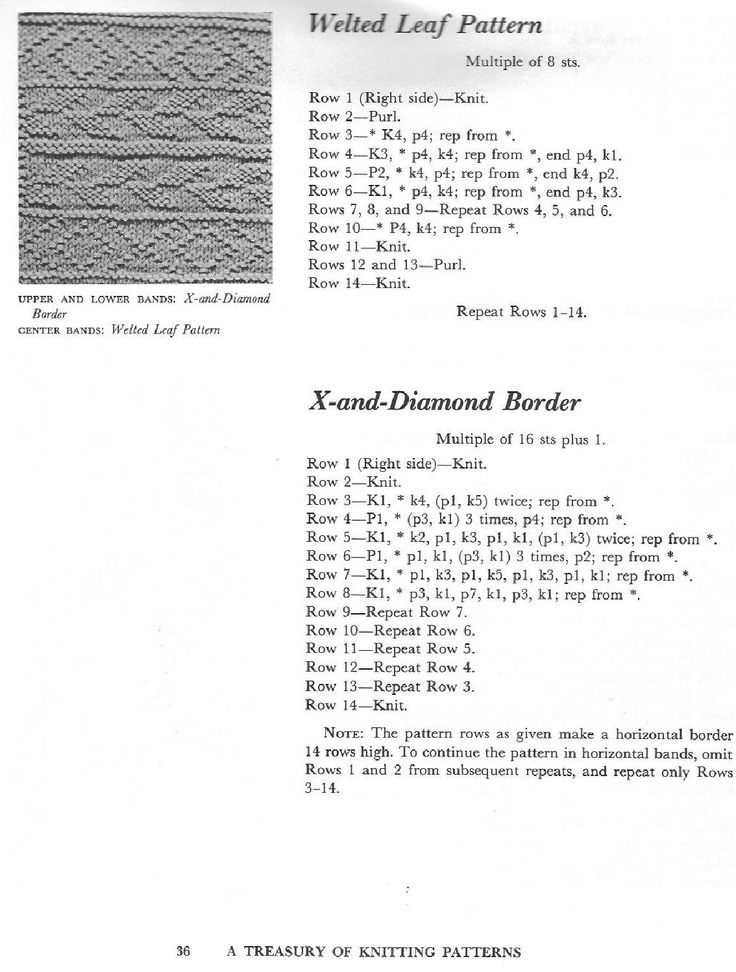 Barbara walker treasury of knitting patterns