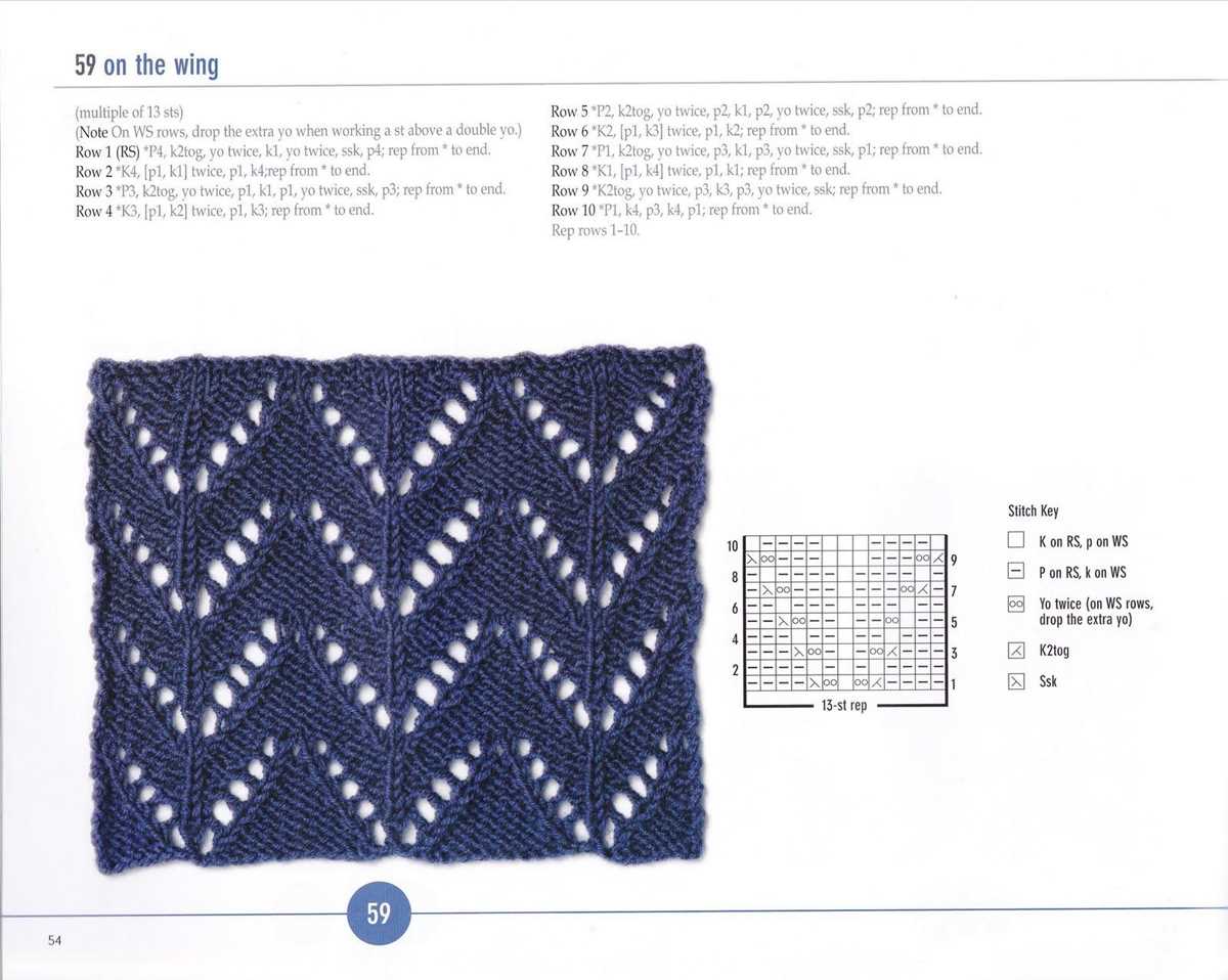 Wings knitting pattern