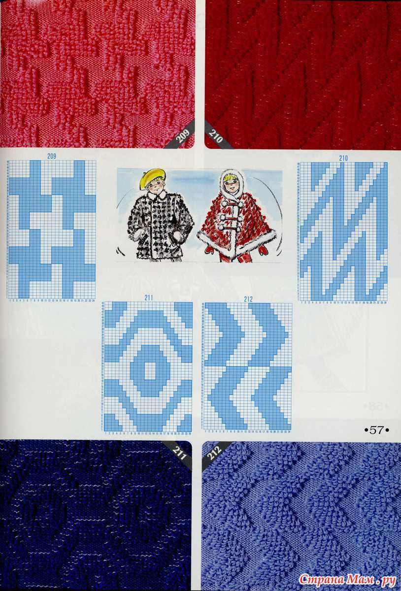 Red white and blue knitting patterns