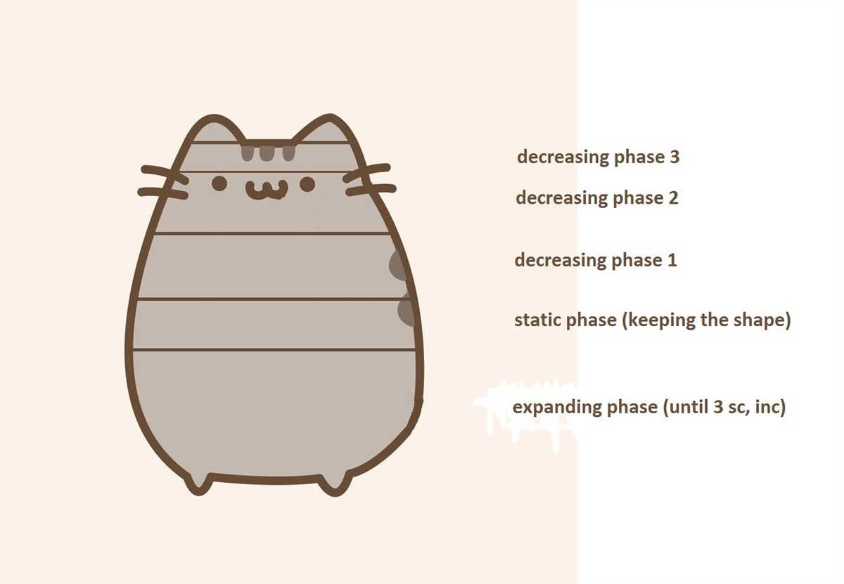 Pusheen knitting pattern