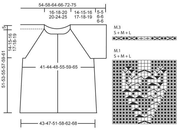 Raglan sleeve knitting patterns free