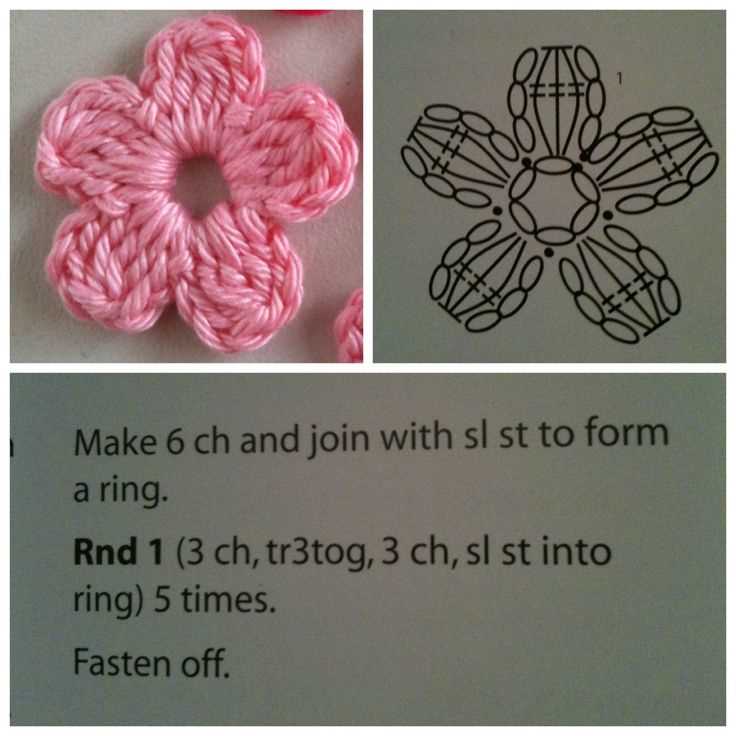 Free knitting patterns for small flowers