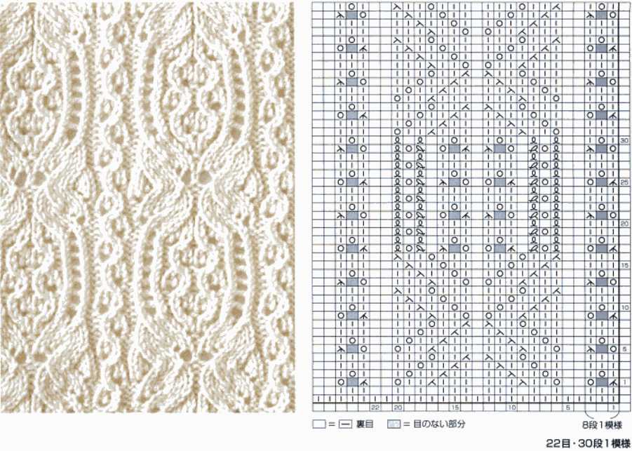 Sachiyo ishii free knitting patterns