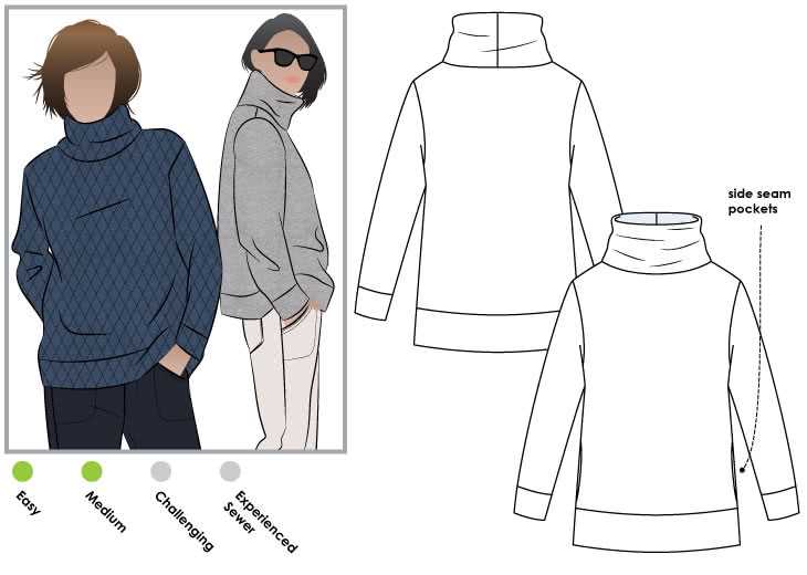 Sewing patterns for sweater knit fabric