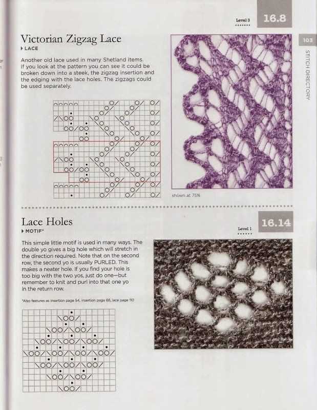 Victorian lace knitting patterns