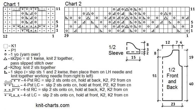 Short sleeve sweater patterns free knitting