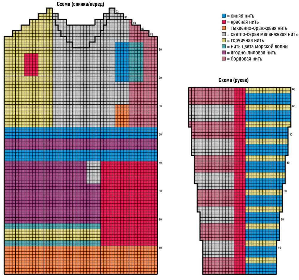 Knitting machine cardigan pattern