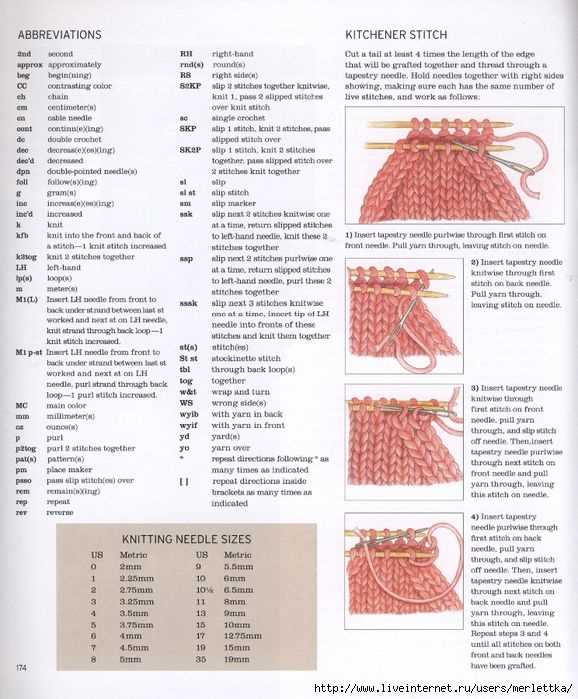 Size 35 knitting needles patterns