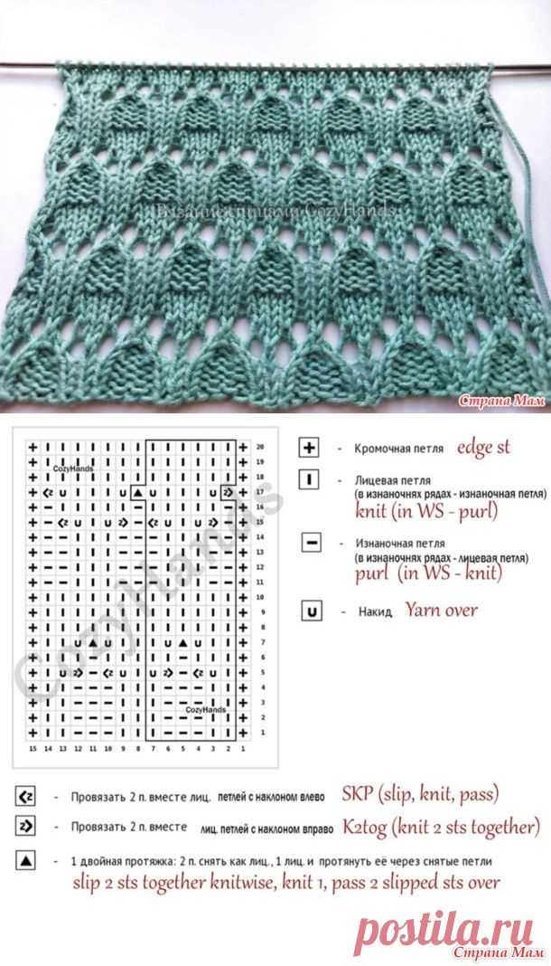 Slip stitch knitting patterns for beginners