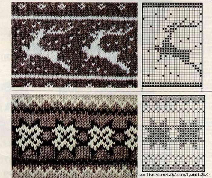 World war 2 knitting patterns
