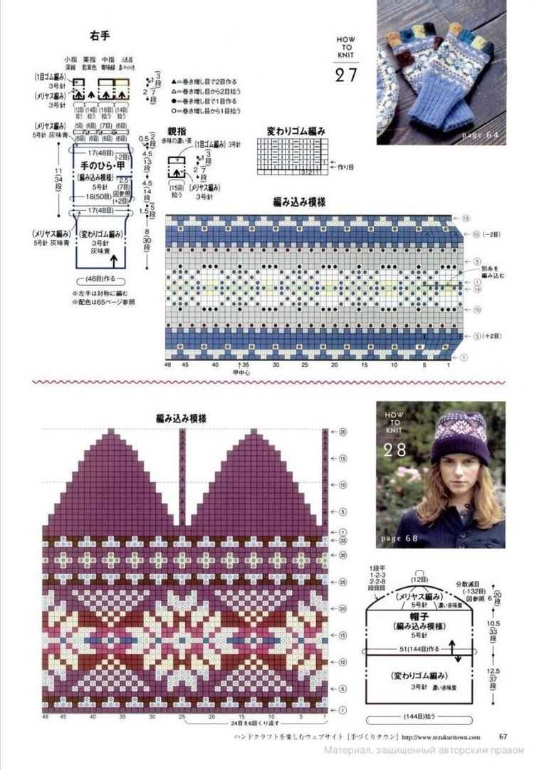 Fair isle knit hat pattern