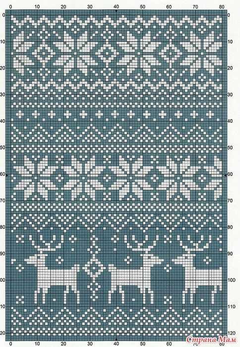 Norwegian snowflake knitting pattern