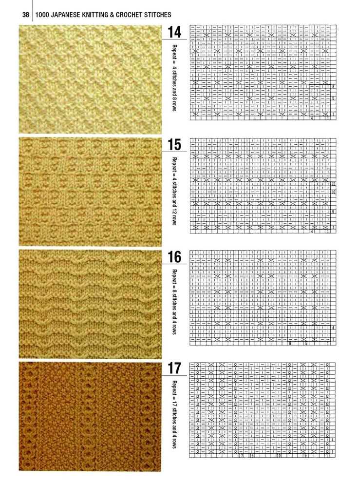 Japanese knitting stitch patterns