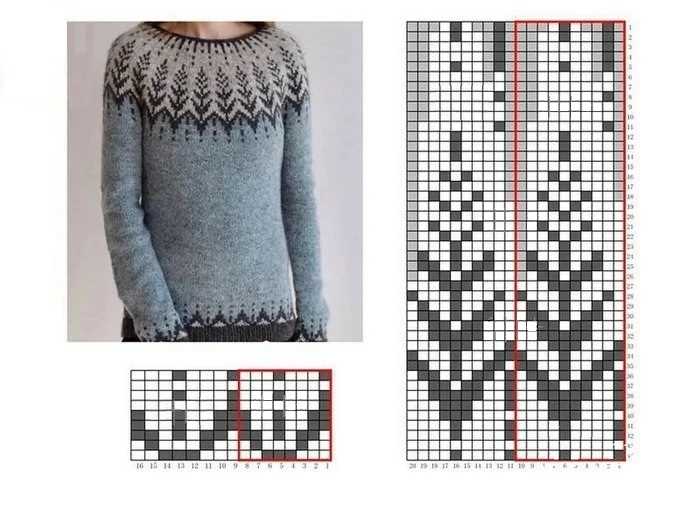 Sweater patterns to knit