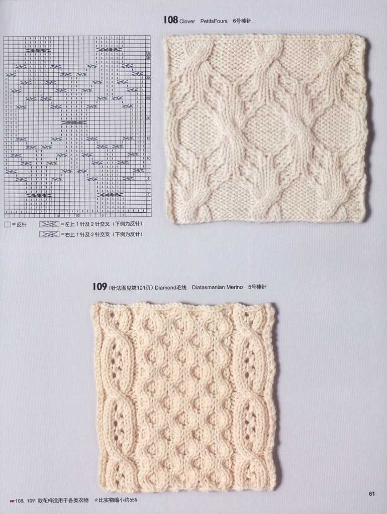 The knitting pattern writing handbook