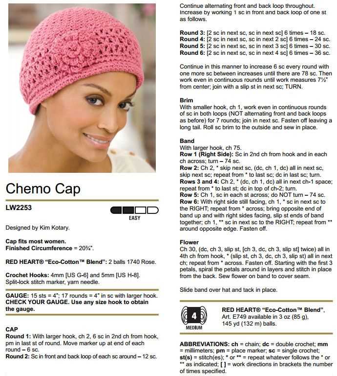 Free knitting patterns for chemo caps